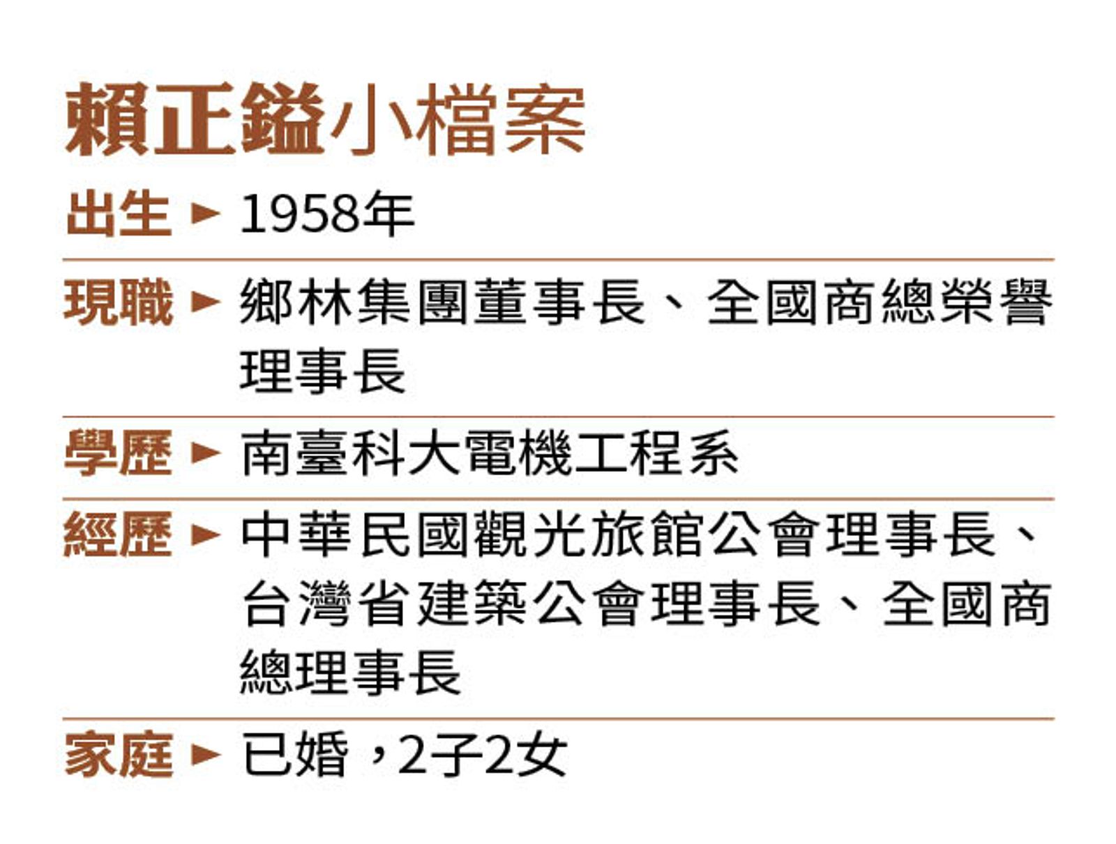 賴正鎰小檔案。(圖/鏡週刊)