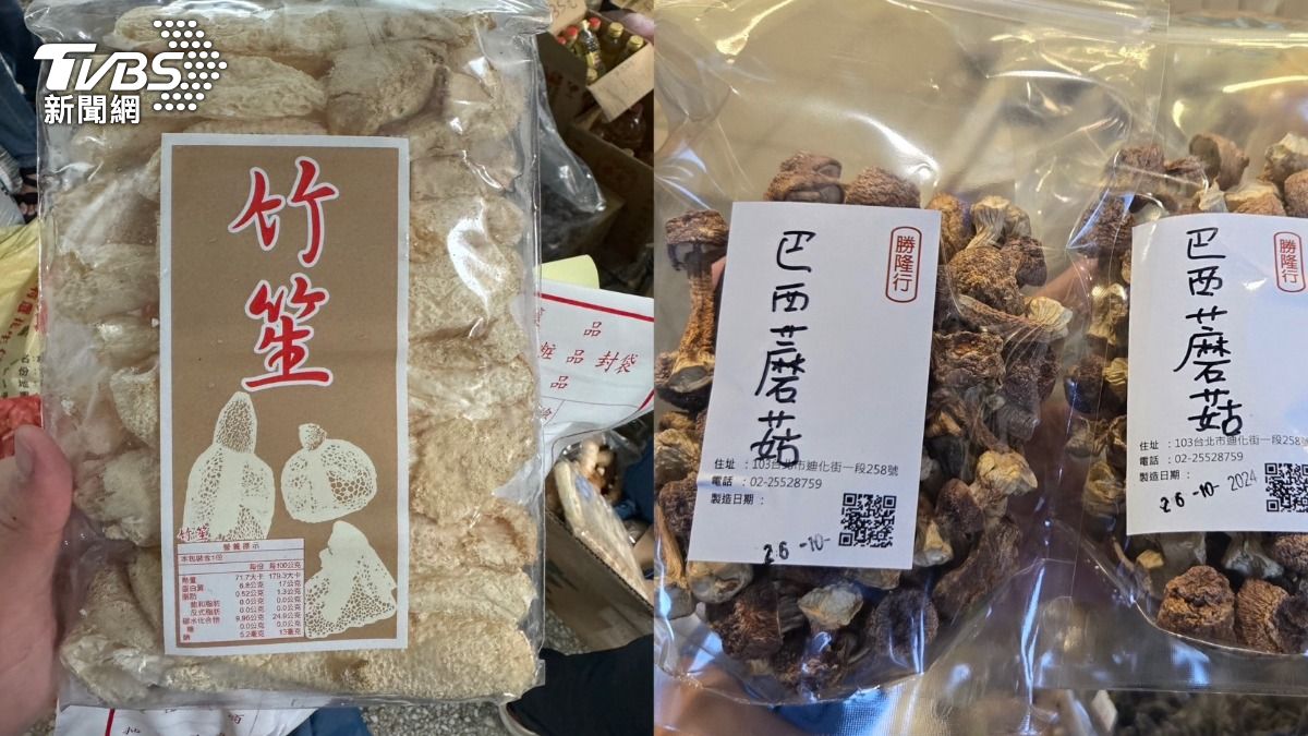 辦年貨注意!「重金屬、殺蟲劑」超標 迪化街、南門市場在列