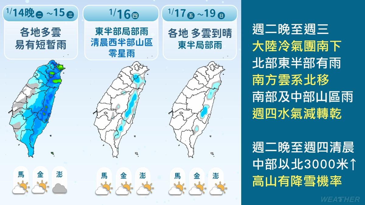 明日將是全台水氣最多的一天,預計要到週四才會逐漸轉乾。(圖/TVBS)