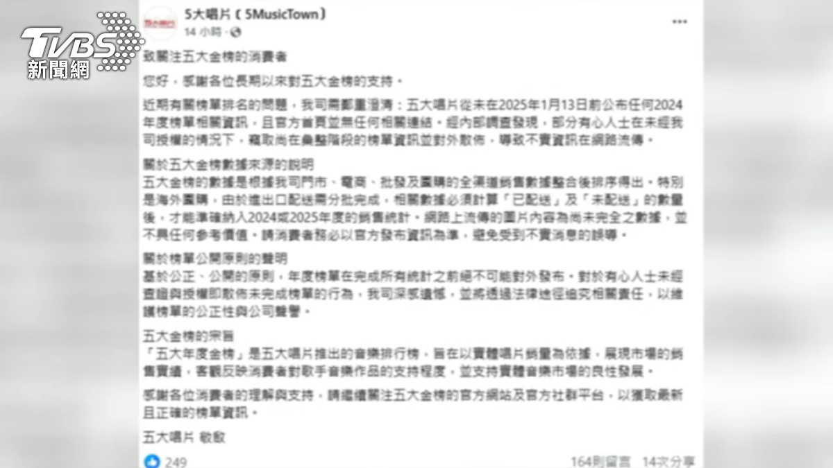 圖／TVBS