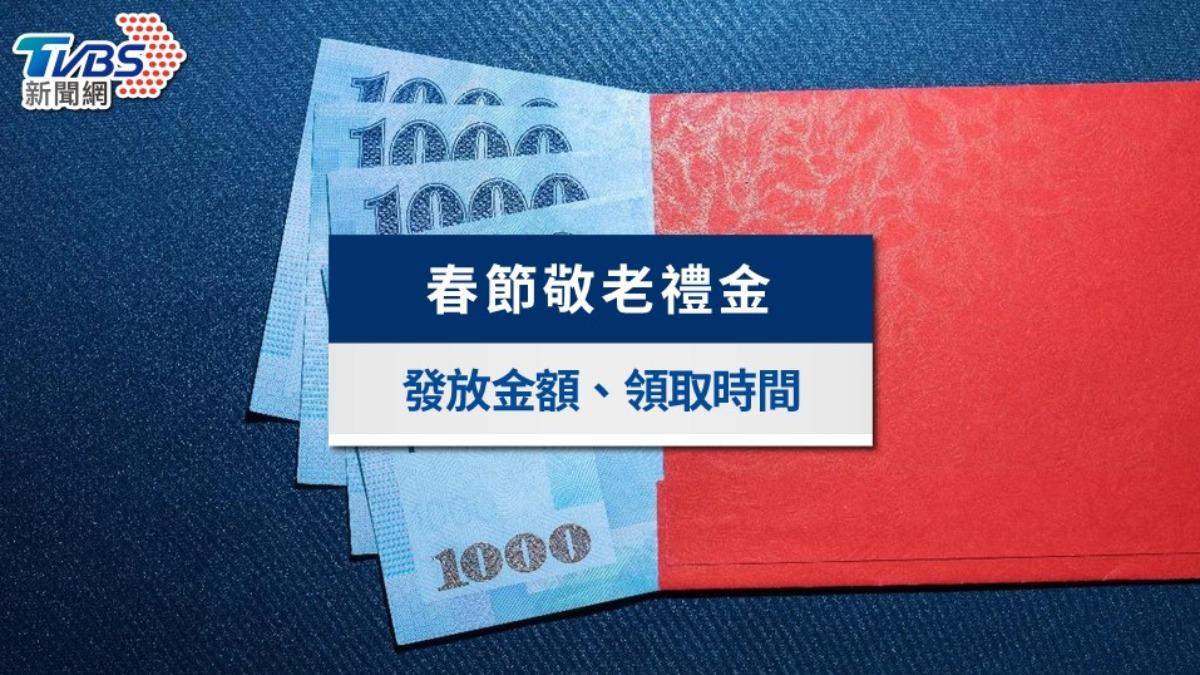 春節敬老禮金》2025全台春節禮金「發放金額、領取時間」一次看
