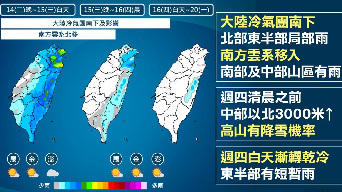 今日幾乎全台有雨，預計要等到今晚才會逐漸趨緩。（圖／TVBS）