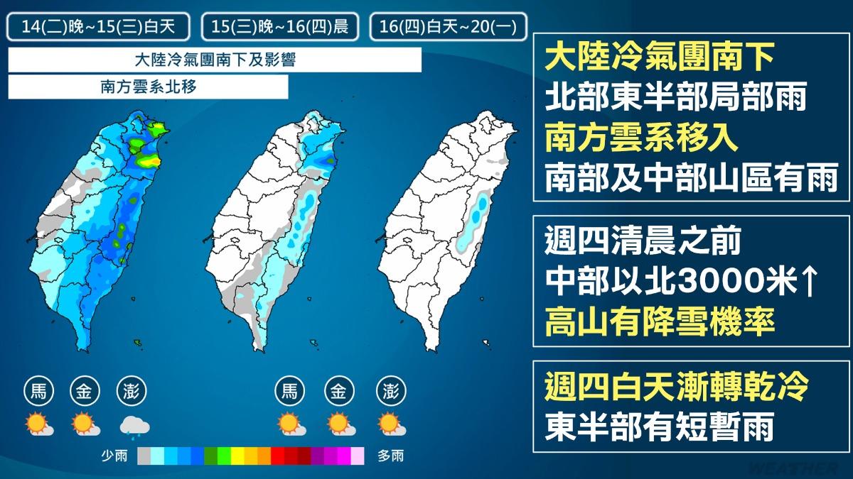 天氣-天氣預報-氣象-氣象署-一週天氣-衛星雲圖-氣象預報-今天天氣
