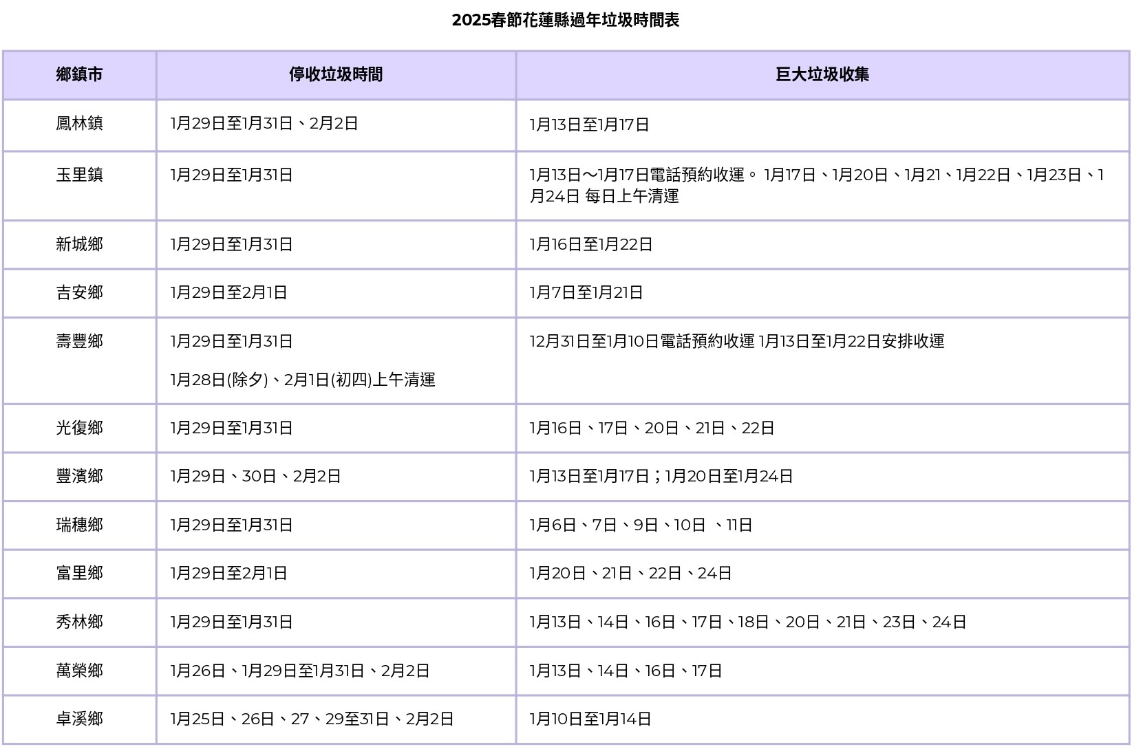 過年垃圾車-2025過年垃圾車-過年垃圾車時間-過年回收-花蓮縣過年垃圾車