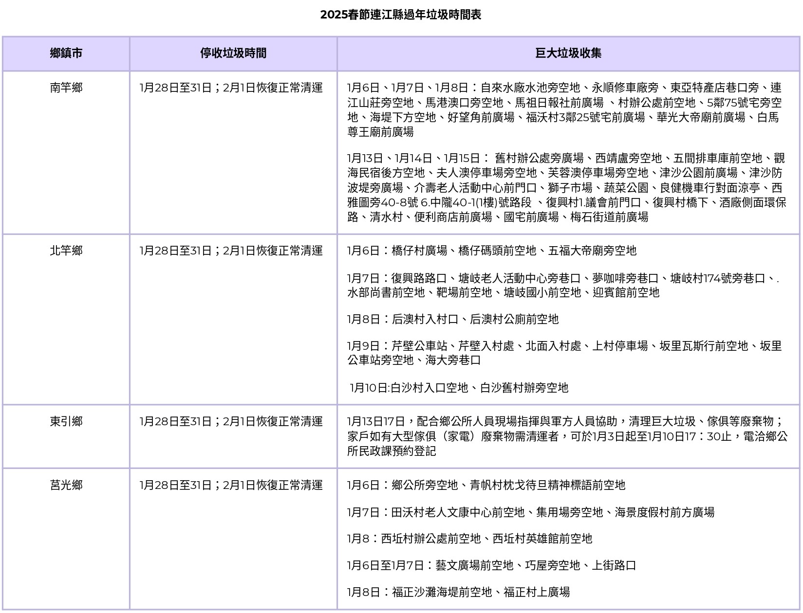 過年垃圾車-2025過年垃圾車-過年垃圾車時間-過年回收-連江縣過年垃圾車