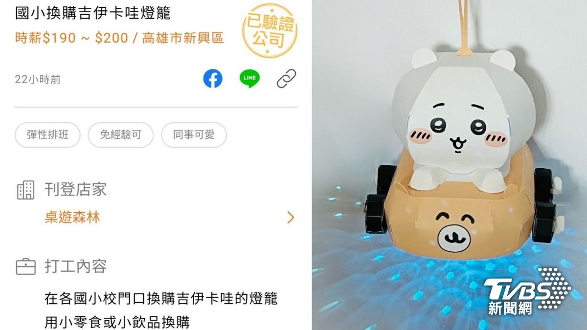 高雄吉伊卡哇提燈太夯 網PO「找學童用零食交易」家長嚇壞