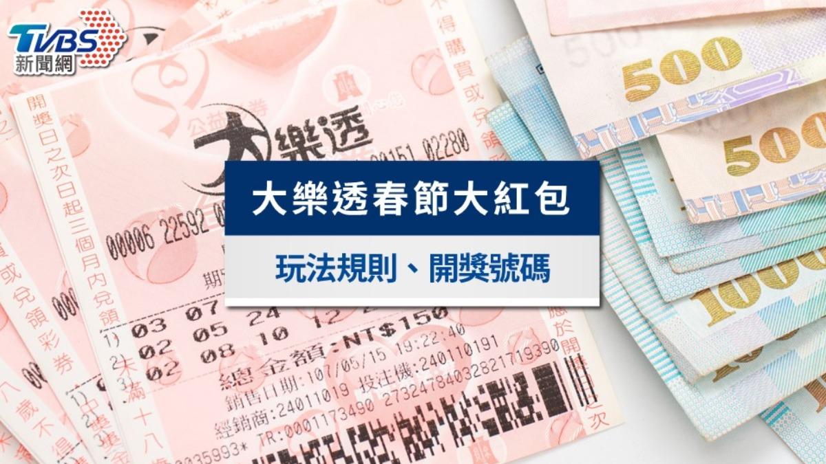 2025大樂透春節大紅包》玩法規則、開獎號碼、對獎方法全攻略