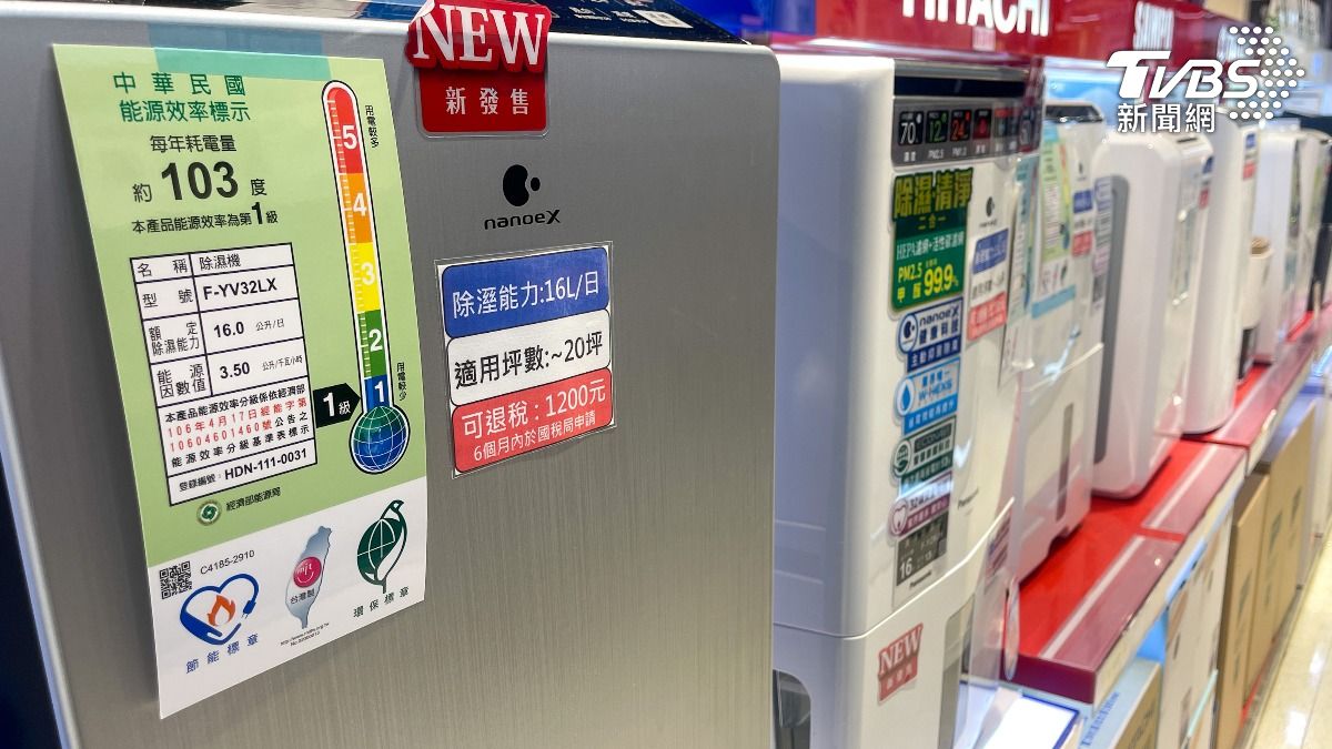 藍委提案刪百億預算 恐衝擊3000元「節能家電汰換補助」