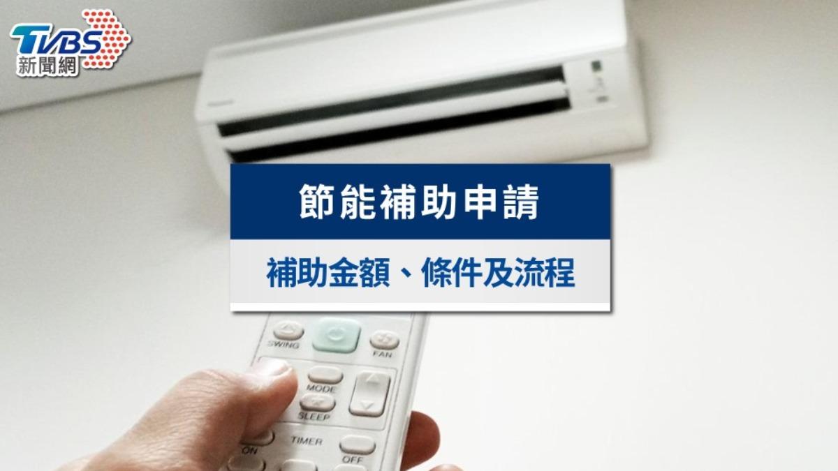 2025節能補助懶人包!線上申請流程、撥款時間與補助金額全整理