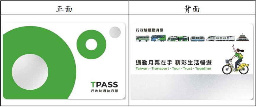 TPASS 2.0-TPASS 2.0悠遊卡-TPASS 2.0登記-TPASS 2.0常客優惠