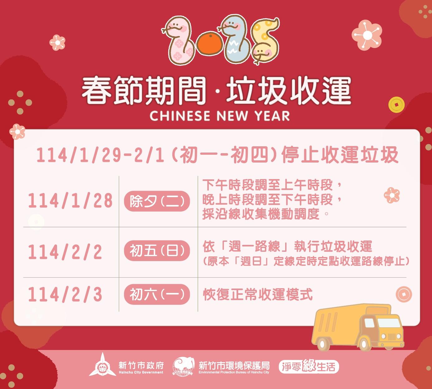 (圖/新竹市政府)