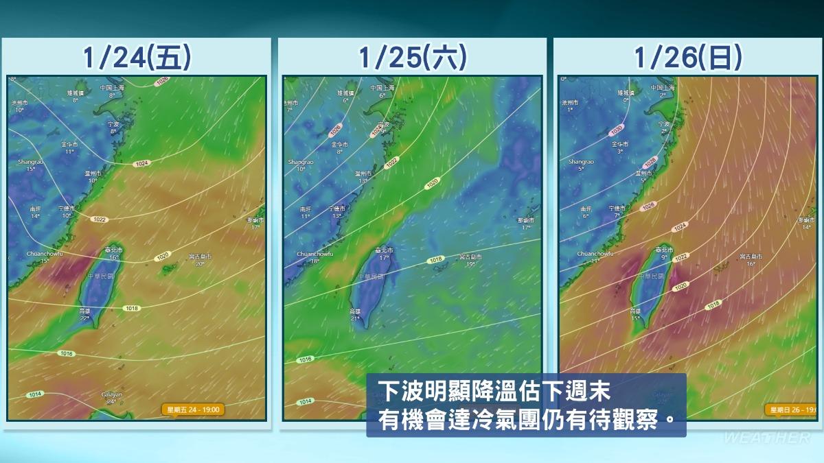 中央氣象署預測回暖時間點。(圖/中央氣象署)