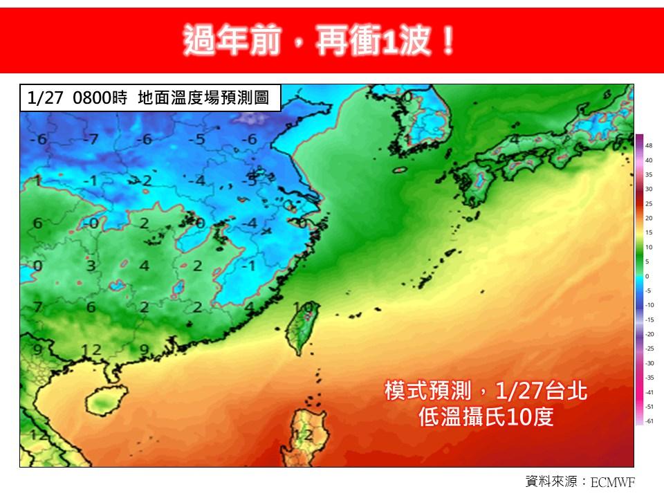 天氣-今天天氣-一週天氣-明天的天氣-寒流-週末天氣-氣象署-冷氣團
