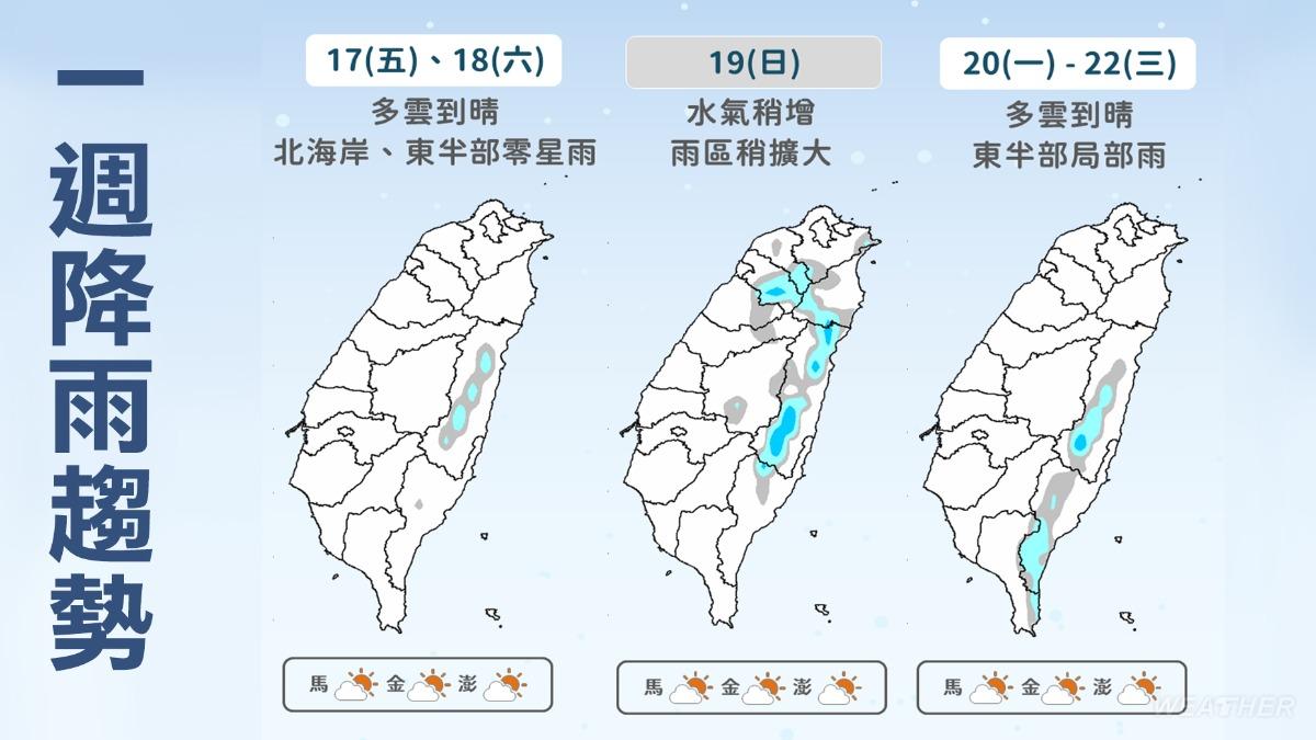 天氣-今天天氣-一週天氣-明天的天氣-寒流-週末天氣-氣象署-冷氣團