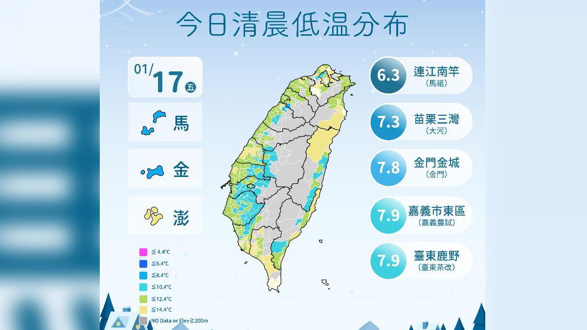 今日清晨低溫分布。(圖/氣象署)