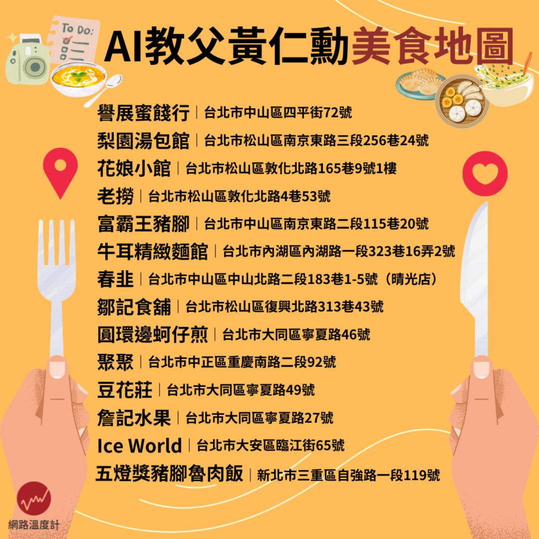 AI教父黃仁勳美食地圖。（圖／網路溫度計）