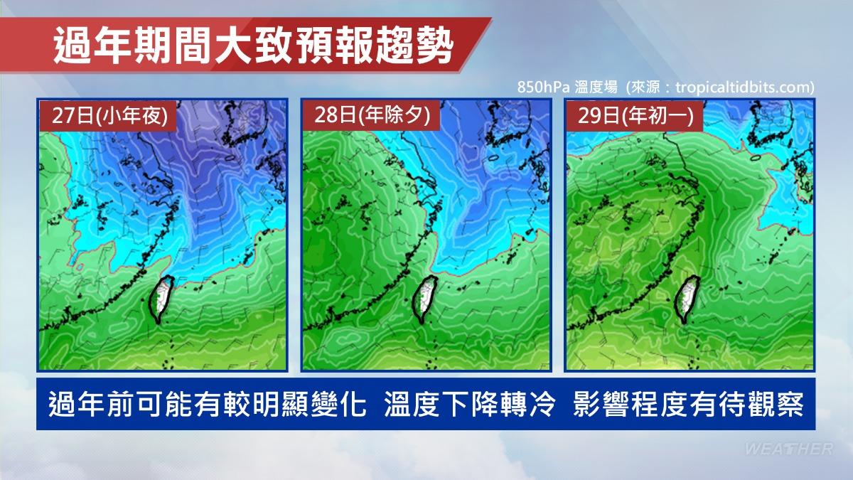 天氣/週末陽光露臉!農曆年前再冷一波 濕冷直逼「寒流」