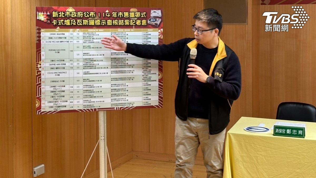 消保官提醒民眾，購買卡式爐和瓦斯罐時應選俱檢驗標識產品，並詳讀使用說明書。使用時需保持室內通風;使用後的瓦斯罐應妥善回收。(圖/新北市消保官提供)