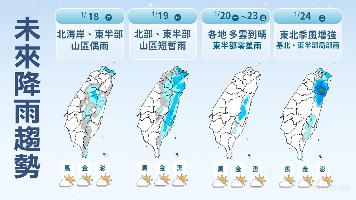 天氣-天氣預報-氣象-氣象署-一週天氣-降雨機率-氣象預報-今天天氣