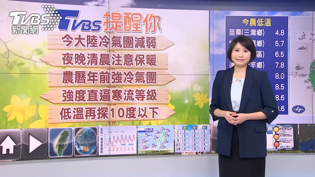 圖／TVBS