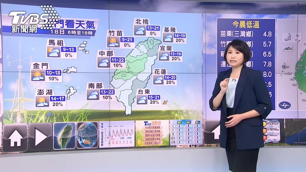 圖／TVBS