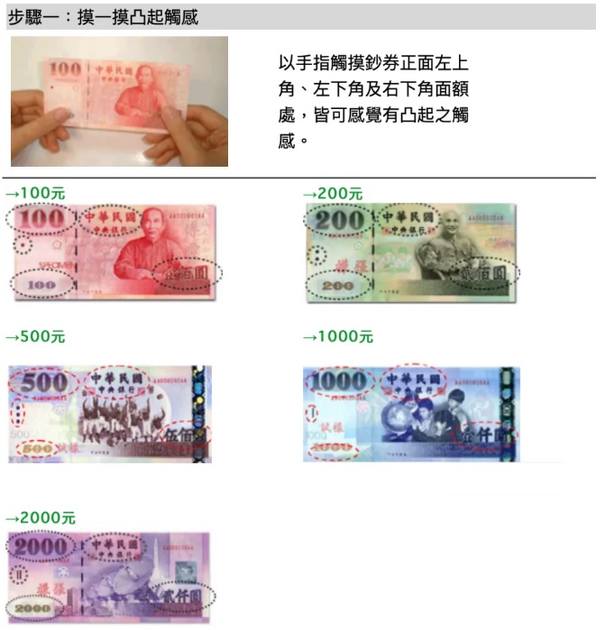 央行提供防偽小技巧，讓民眾善用辨別真偽。（圖／翻攝自中央銀行 券幣樹博物館官網）