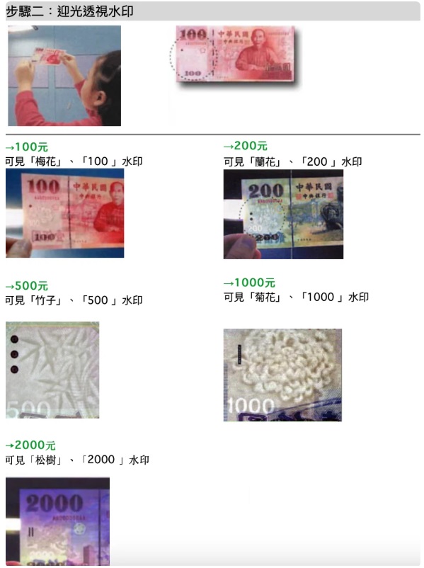 央行提供防偽小技巧，讓民眾善用辨別真偽。（圖／翻攝自中央銀行 券幣樹博物館官網）