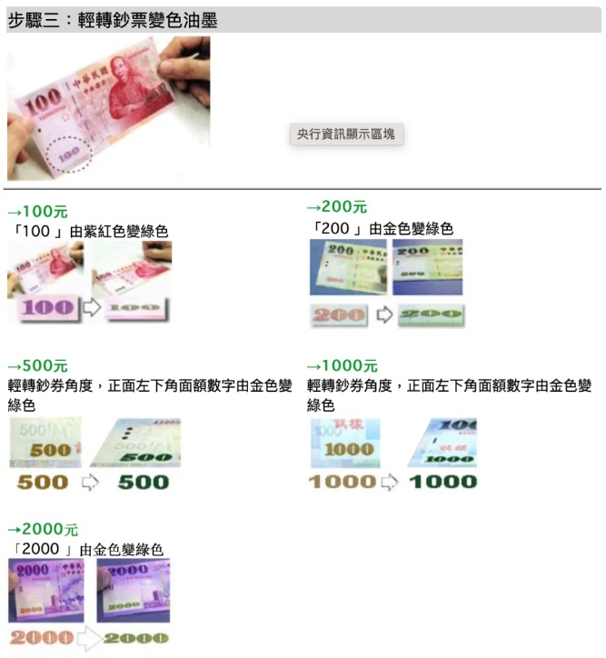 央行提供防偽小技巧，讓民眾善用辨別真偽。（圖／翻攝自中央銀行 券幣樹博物館官網）