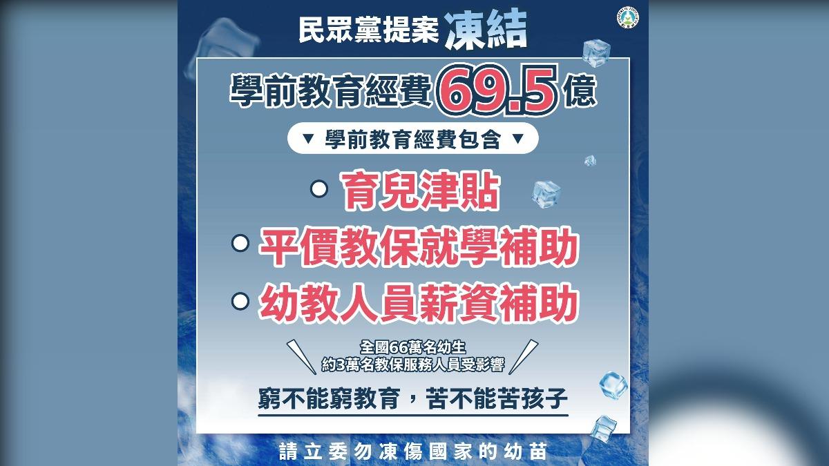 刪69.5億學前經費　教育部：66萬幼生、3萬教保人員恐受影響