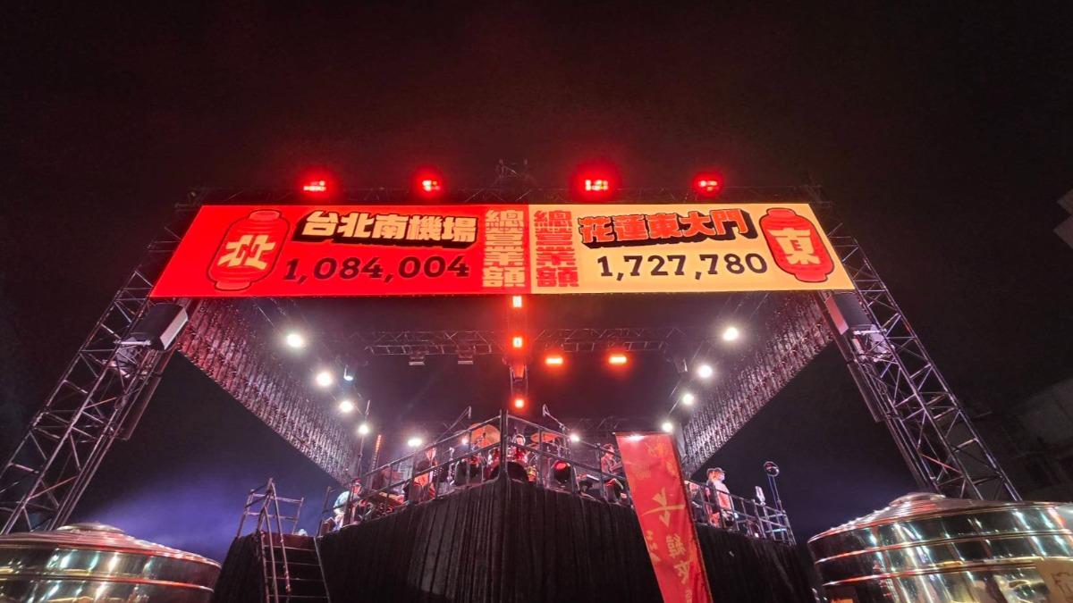 《夜市王》最後比數。(圖/緯來提供)