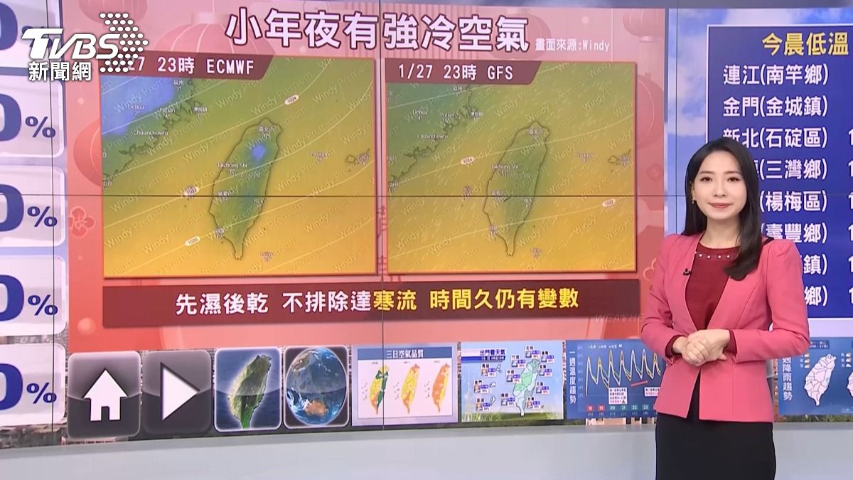 圖/TVBS