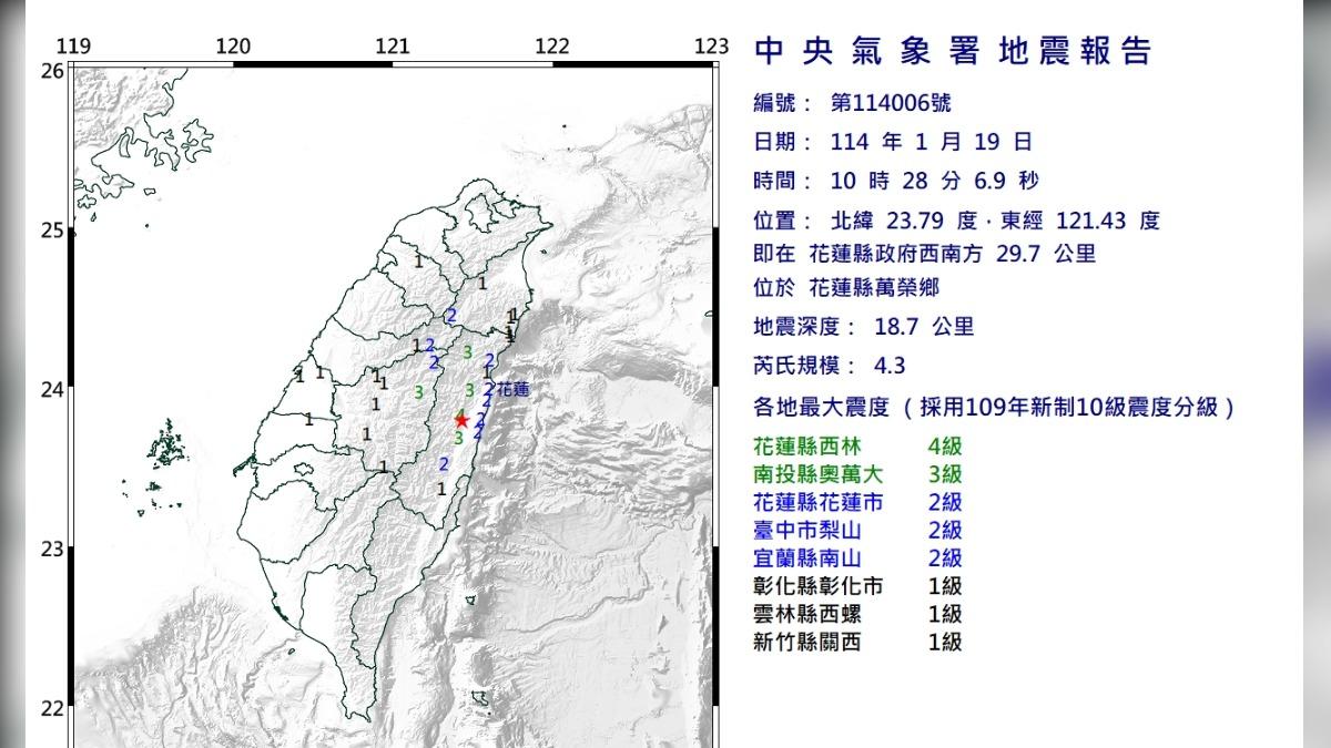 快訊/地牛翻身!10:28分花蓮萬榮極淺層地震 最大震度4級