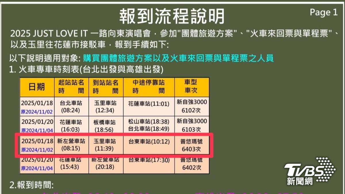 該列車為昨(18)日旅行社從新左營站開往玉里的專列包車,8節車廂內的乘客為前往玉里參加五月天的演唱會。(圖/TVBS)
