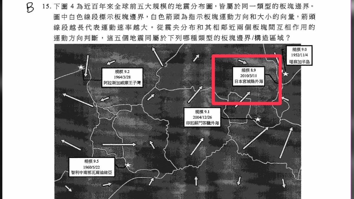 114學測/自然科考題出包!誤植日本311地震年份 考生傻眼