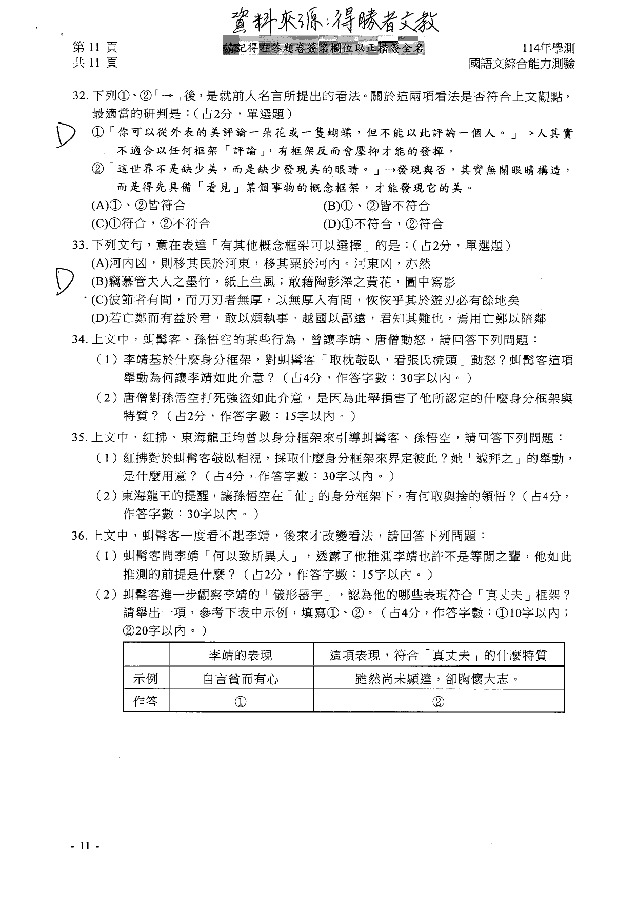 114學測國綜科解答。（圖／得勝者文教提供）