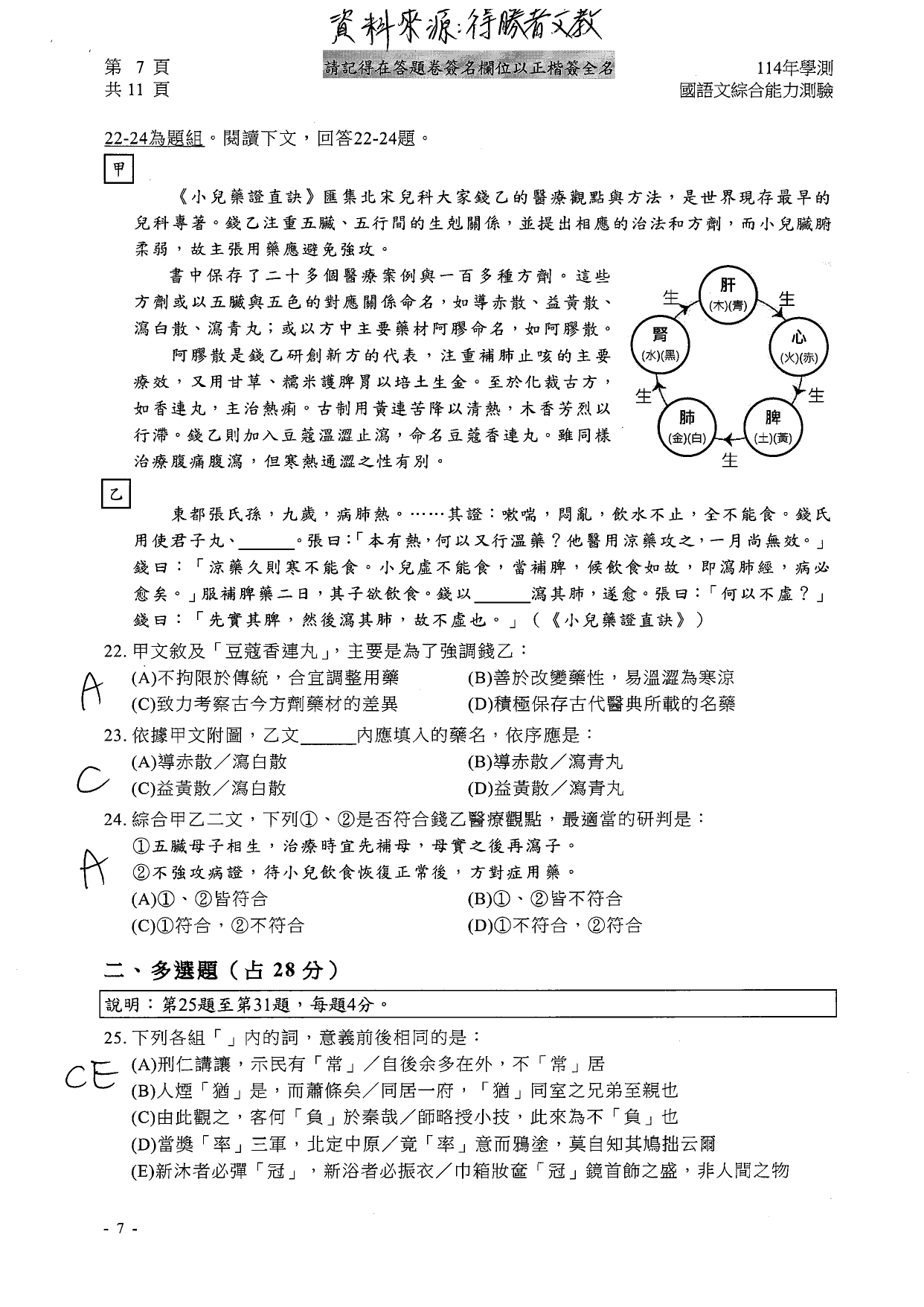 114學測國綜科解答。（圖／得勝者文教提供）