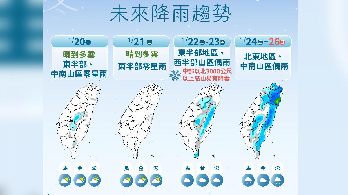 未來降雨趨勢。(圖/氣象署)