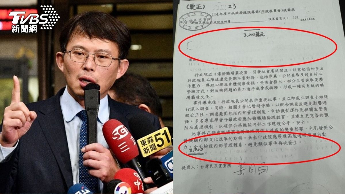 民眾黨預算提案表「兩塊空白」 綠委林俊憲看傻眼:天書?