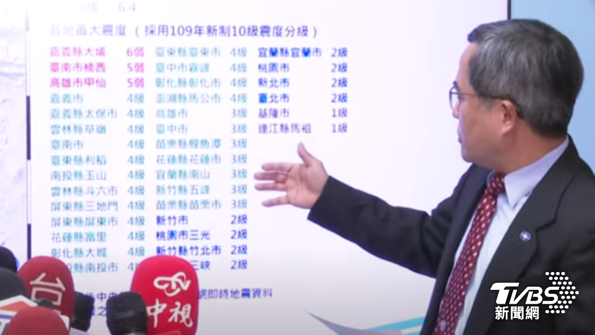 地震國家警報變強！「7.9秒即時發布」　氣象署曝精進原因