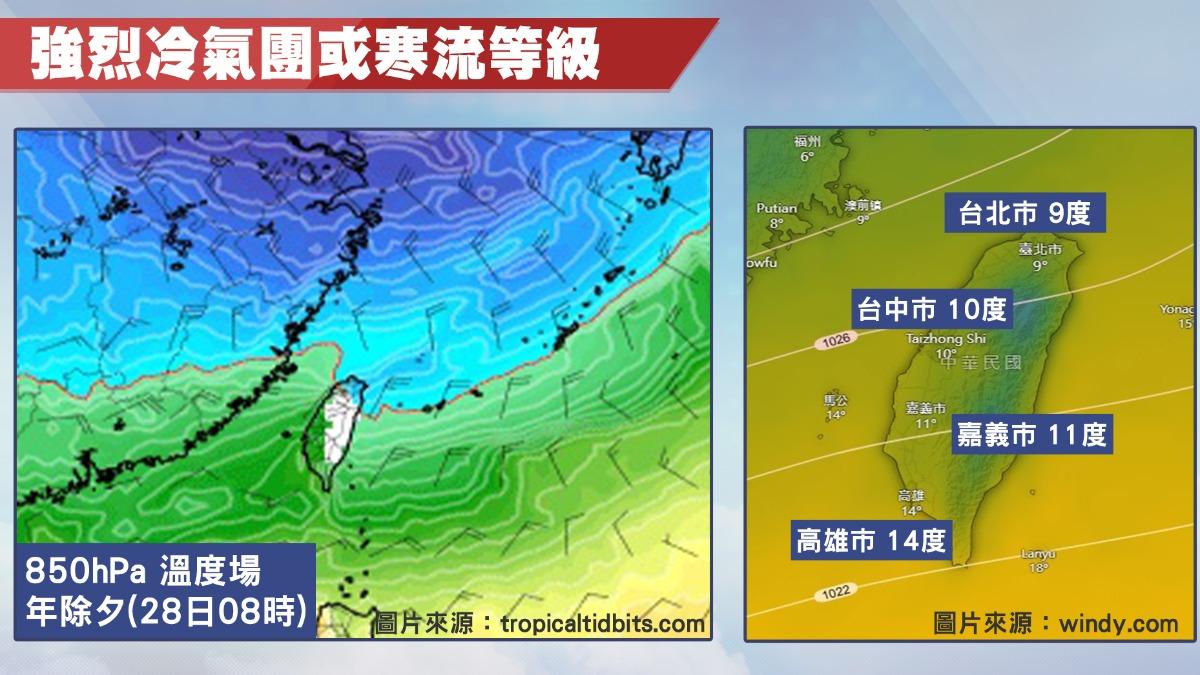 小年夜將有一波冷空氣南下，且不排除達到寒流等級。（圖／TVBS）