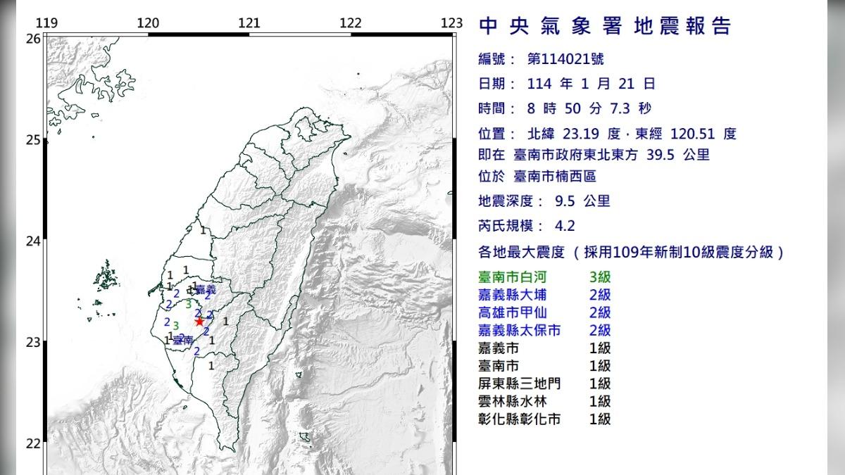 8點50分台南又震!臺南市楠西規模4.2 最大震度3級