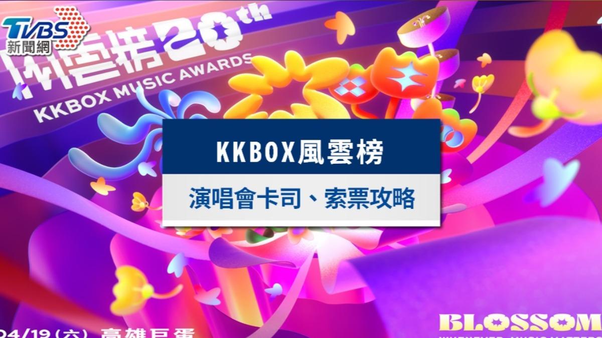 KKBOX風雲榜2025明登場!門票索取、演唱會歌手及直播一次看