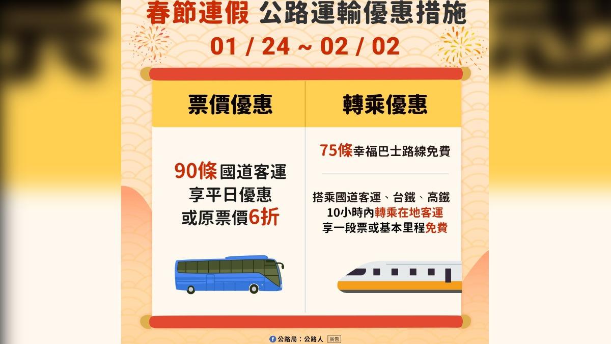 春節連假搭乘客運享優惠。（圖／翻攝自公路局官網）