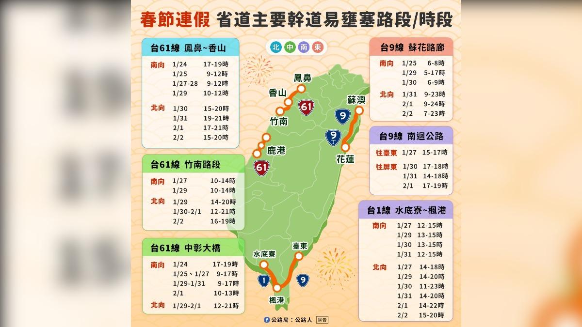 春節連假省道主要幹道易壅塞路段。（圖／翻攝自公路局官網）