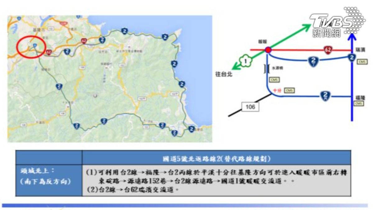 台2線、台2丙線、及台62線銜接國一高速公路構成路網,是分散休假旅遊人潮的關鍵。(圖/交通部公路局 提供)