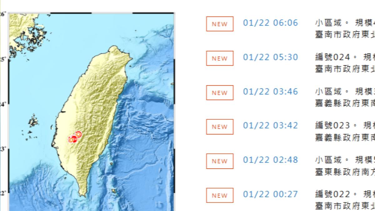 快訊/搖不停!一夜6震「最大規模5.4」 南部、東部都在晃