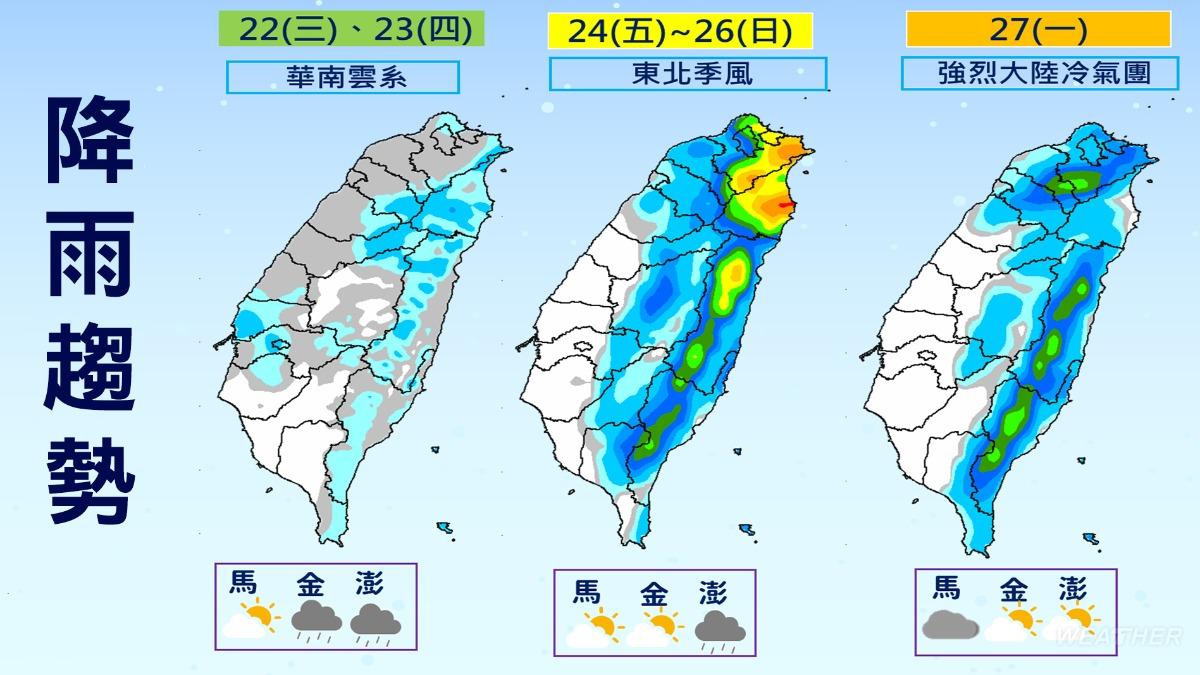 天氣-天氣預報-氣象-氣象署-一週天氣-衛星雲圖-氣象預報-今天天氣