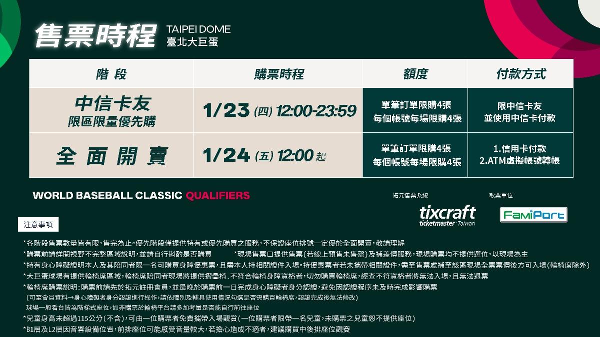 1月23日中午12起中信卡友優先購，1月24日中午12時全面開搶。（圖／棒協提供）