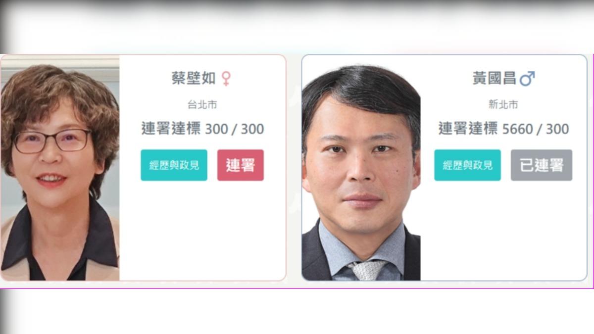 蔡壁如於16:58連署達標。(圖/讀者提供)