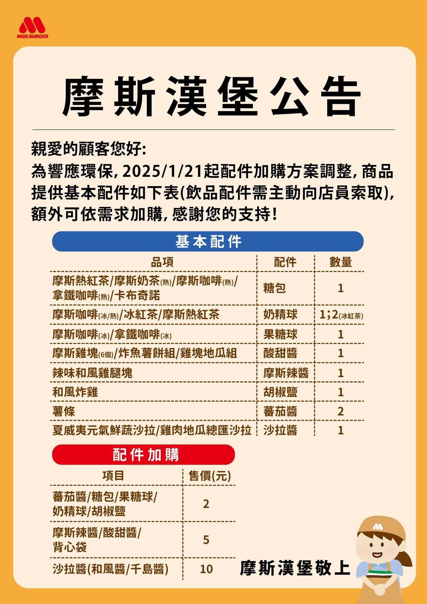摩斯漢堡公告配件加購方案。（圖／翻攝自「摩斯漢堡」Threads）